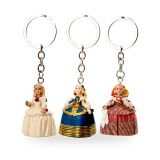 Resin keyring of Velázquez's Menina, Infanta Margarita
