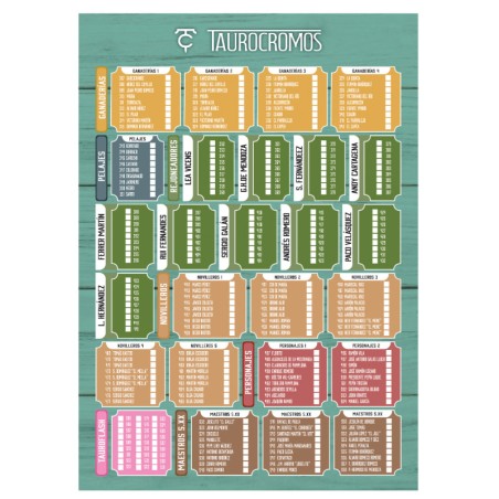 Taurocromos 2025 Collectible Trading Cards