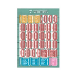 Album Taurocromos 2025 Completo