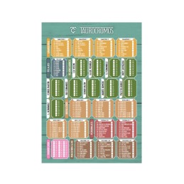 Album Taurocromos 2025 Complet